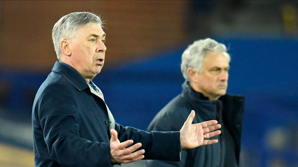 José Mourinho Overtaken. Ancelotti Breaks into the Top 5 Most Titled