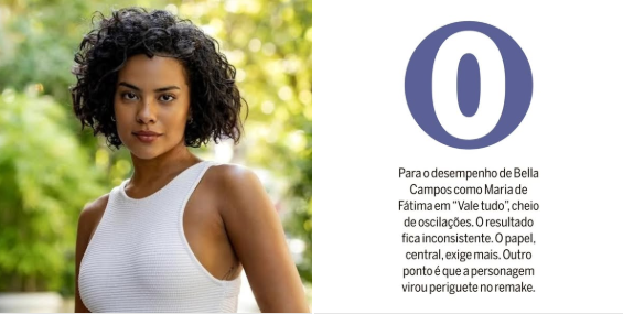 O Globo Detona Bella Campos Como Maria De Fátima Em “vale Tudo”: “Sem Brilho, Sem Impacto” — Repercussão Pega Fogo