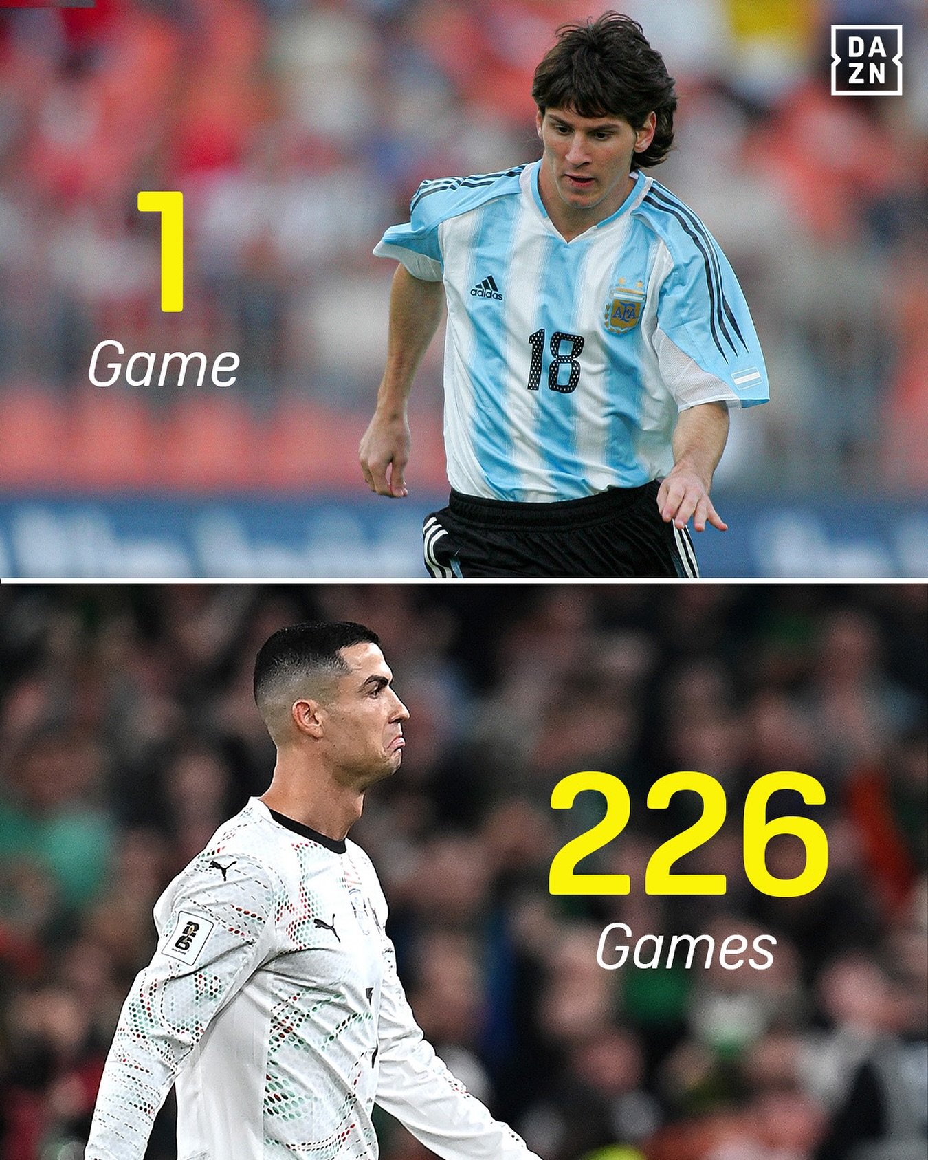 Ronaldo’s 226-Game Red Shock: CR7 Finally Sees Red for Portugal – Messi’s Debut Disaster Vibes