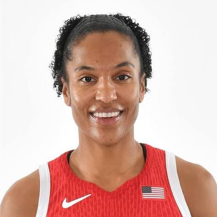 Alyssa Thomas Reveals Death Threats After Caitlin Clark Foul Suspension