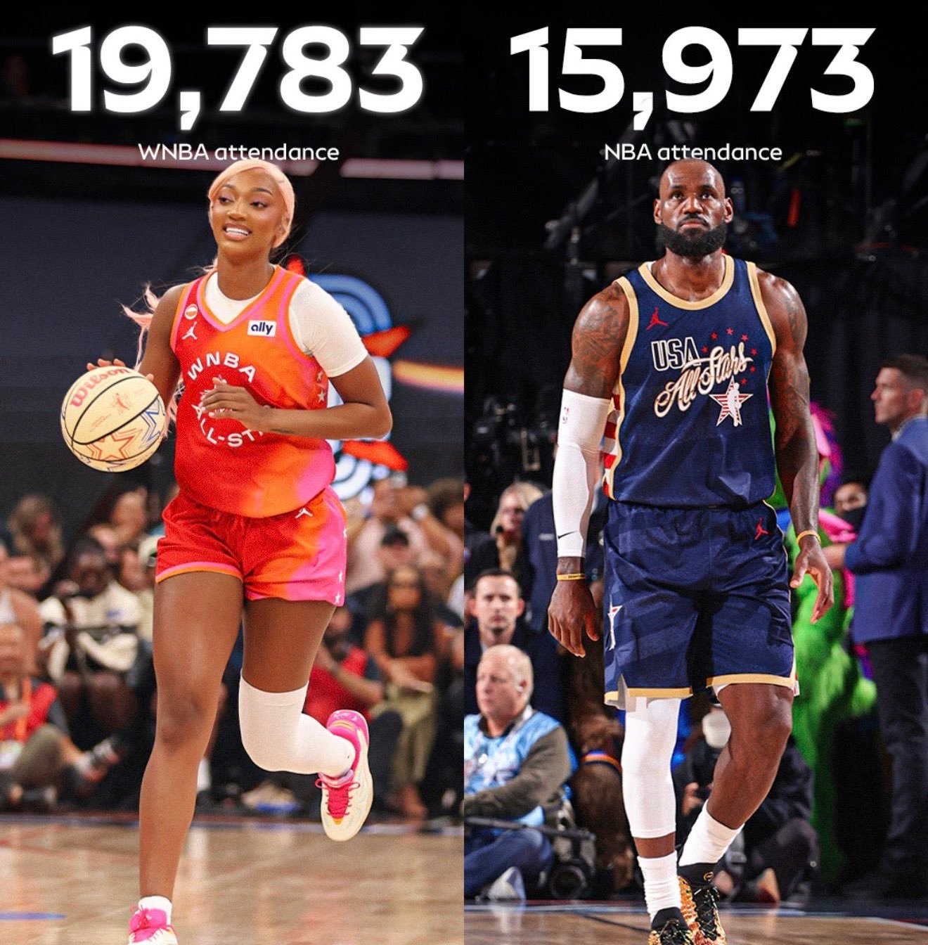 WNBA All-Star Game Sets Attendance Record, Surpasses NBA Crowd Numbers