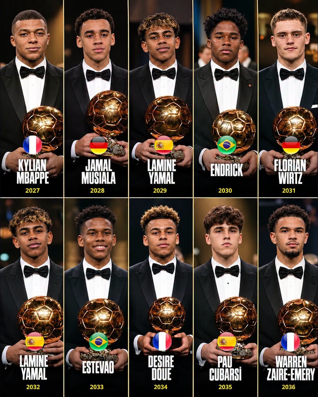 AI Forecasts Every Ballon d’Or Winner for the Next Ten Years in Bold Prediction